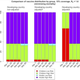 Image for article titled How to stop a pandemic (and how to make it worse)